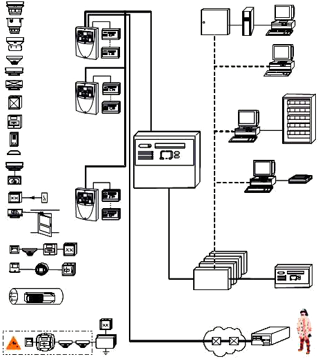 systemfx