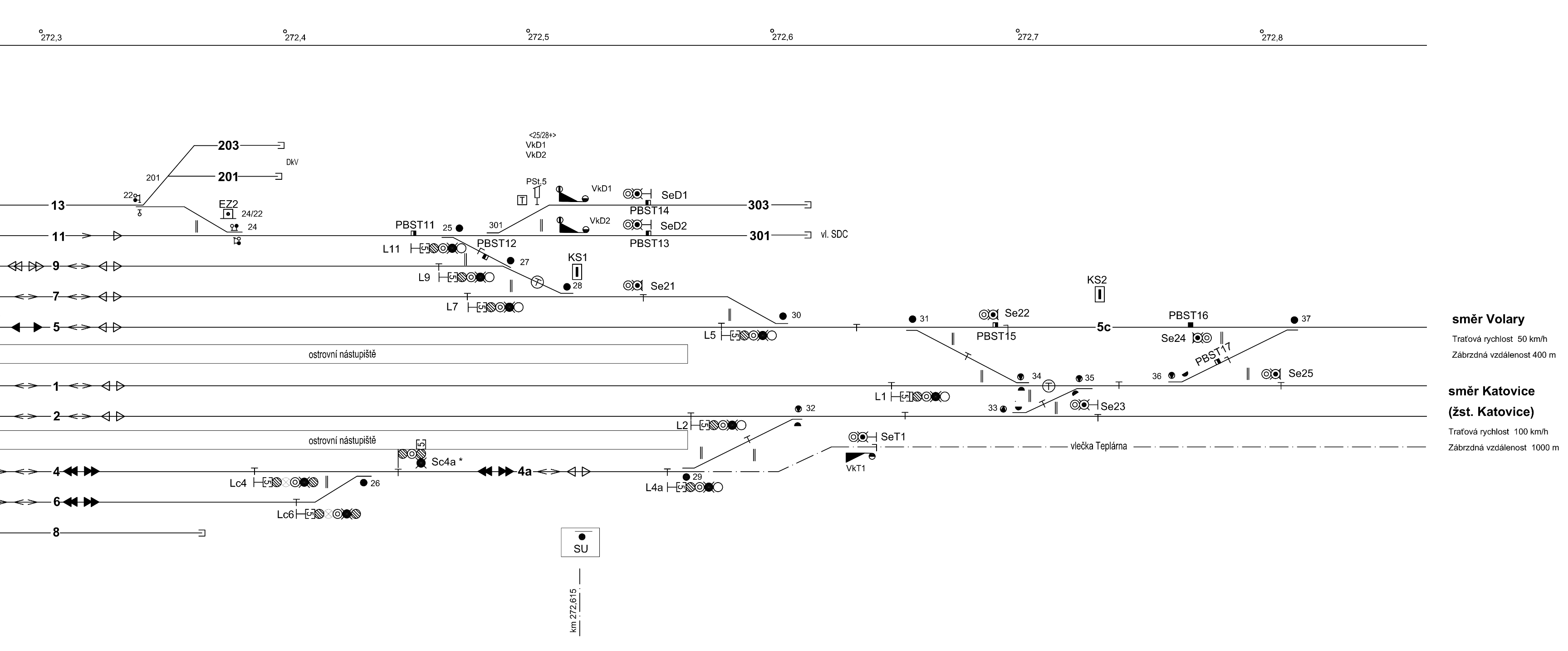 Situacni schema stanice